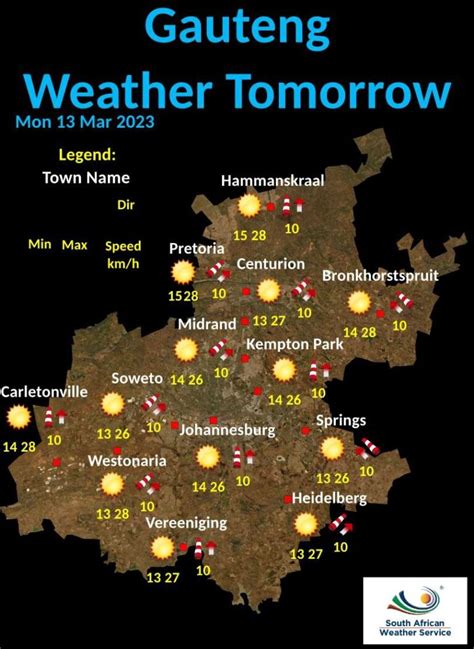 gauteng weather